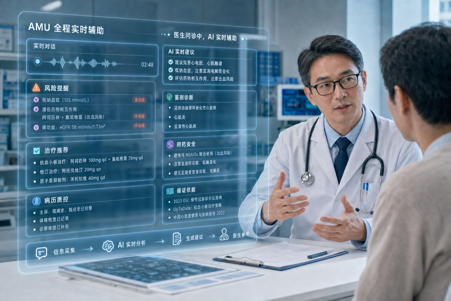 AMU 全程实时辅助